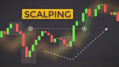 Scalping and Range-Trading Strategy